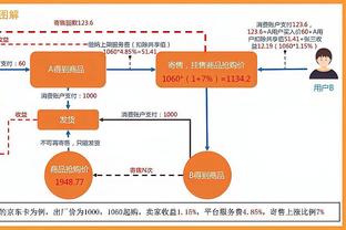 太阳报：生鸡肉事件致球场卫生评级降低，曼联正聘请食品安全人员