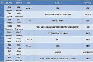 188金宝搏平台信誉怎么样截图2