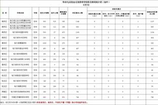 刘殿座发文：2023年有很多不如意和瑕疵，但感谢武汉球迷的包容