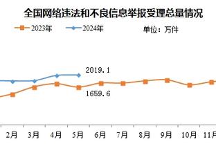 半岛在线登录官网截图3